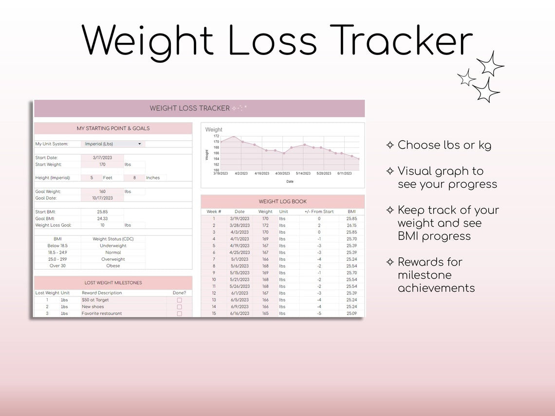 Fitness & Weight-Loss Tracker Spreadsheet – Editable Google Sheets / Excel