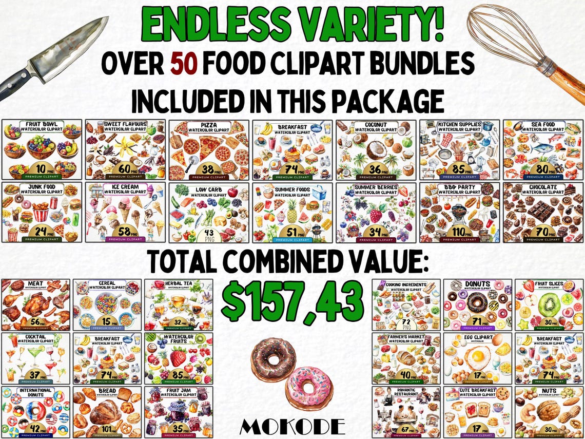 Mega Food Clipart Bundle – 2,500 High‑Quality PNGs (Watercolor & Transparent Backgrounds)