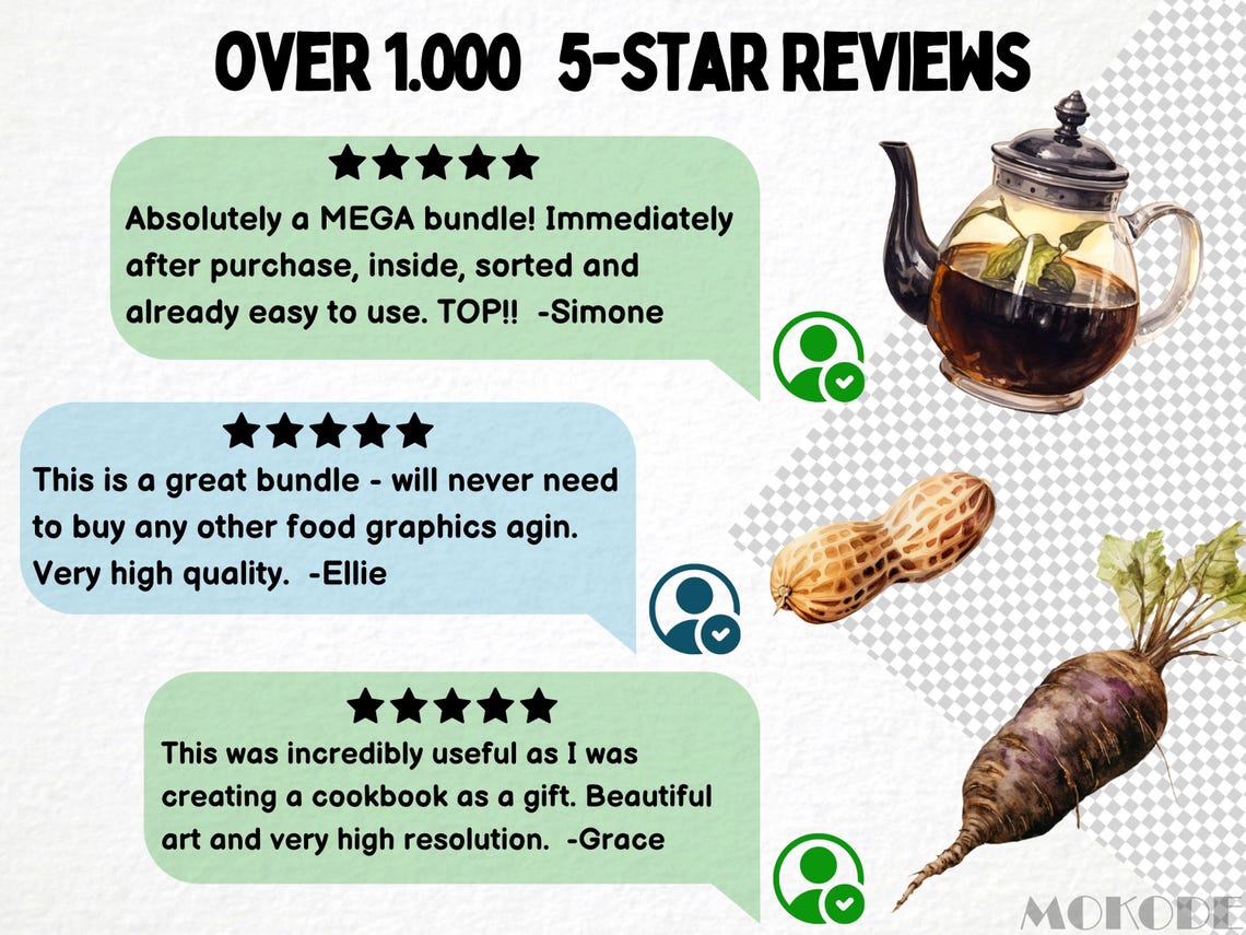 Mega Food Clipart Bundle – 2,500 High‑Quality PNGs (Watercolor & Transparent Backgrounds)