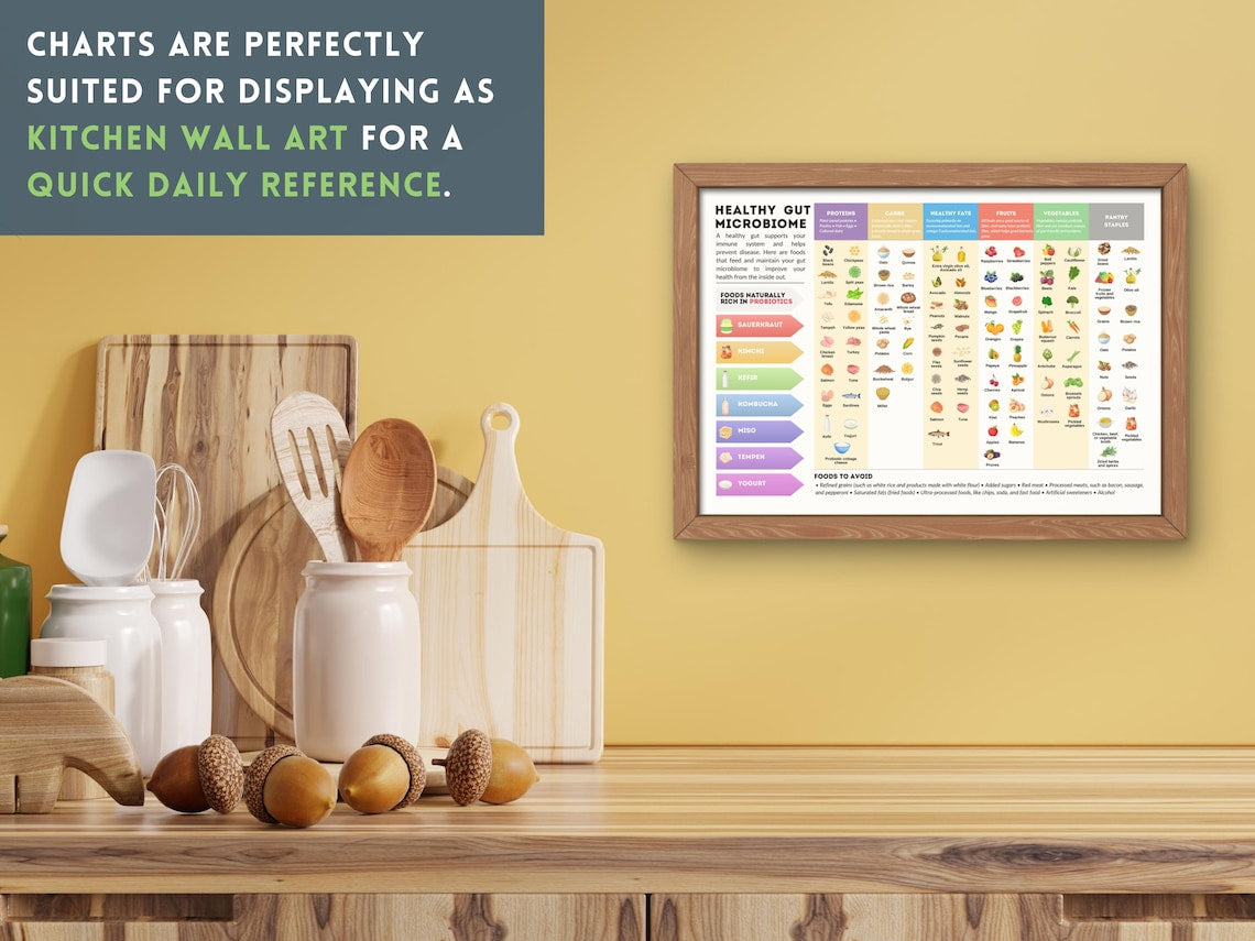 Nutrition Pro Bundle – All‑in‑One Pack for Nutrition Coaches & Wellness Brands