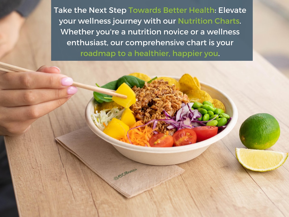 Nutrition Pro Bundle – All‑in‑One Pack for Nutrition Coaches & Wellness Brands