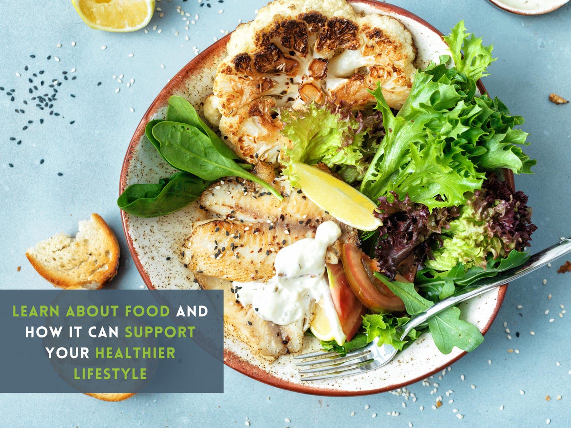 Nutrition Pro Bundle – All‑in‑One Pack for Nutrition Coaches & Wellness Brands