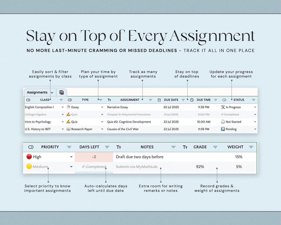 Digital Tracking Table – Editable Progress & Habit Tracker Dashboard