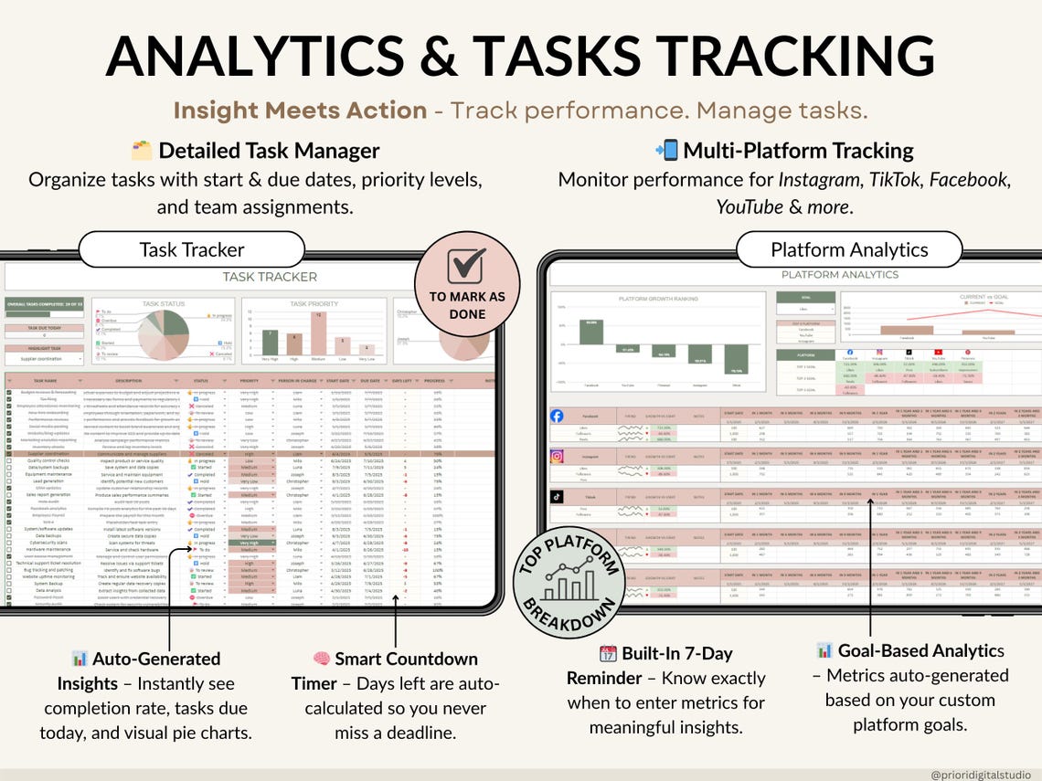 Social Media Content Planner – Editable Digital Download for Creators