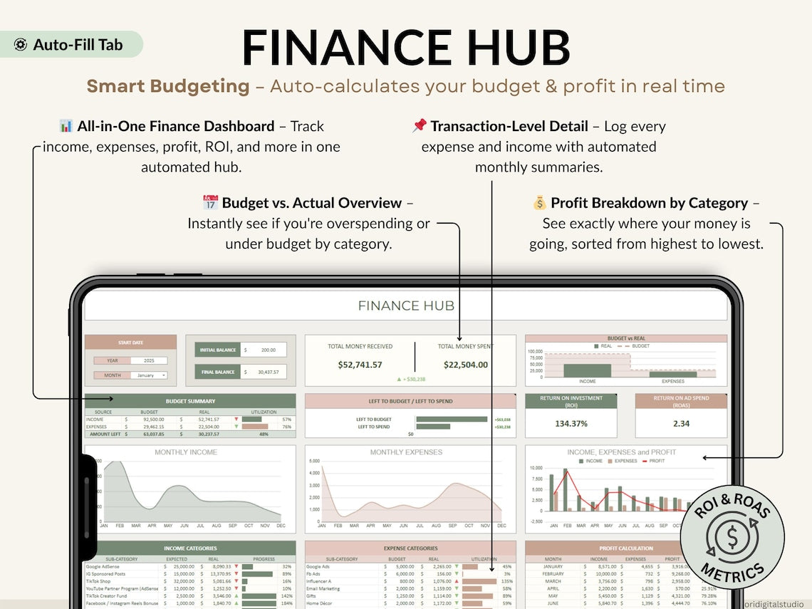 Social Media Content Planner – Editable Digital Download for Creators