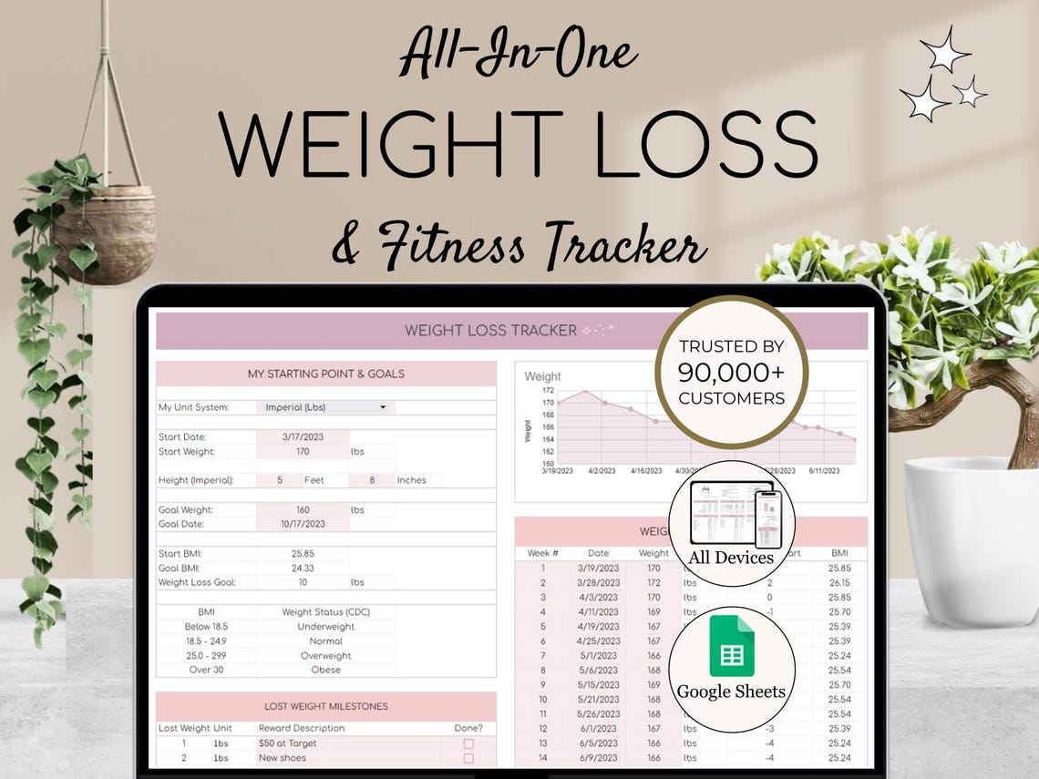 Fitness & Weight-Loss Tracker Spreadsheet – Editable Google Sheets / Excel