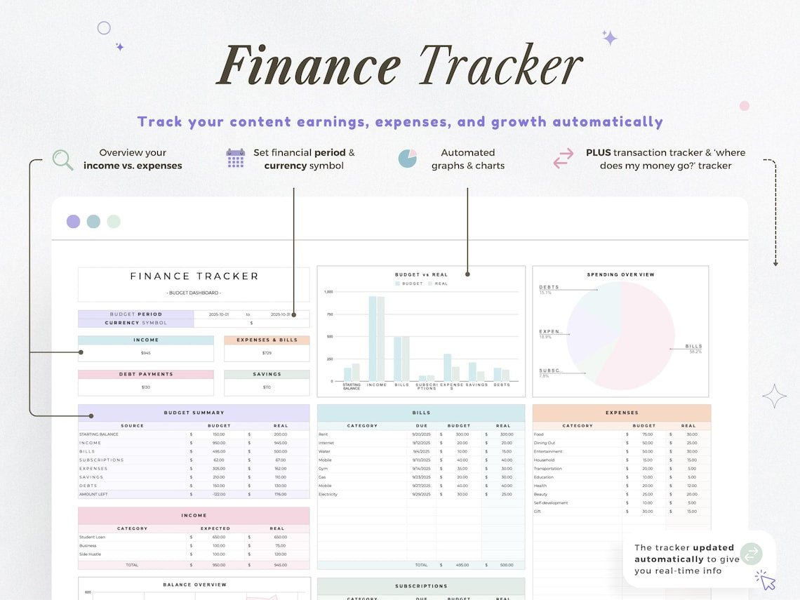 Digital Content Planner for Social Media – Editable Digital Download