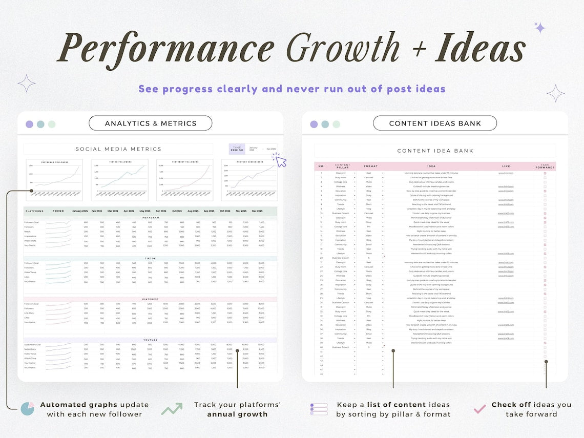 Digital Content Planner for Social Media – Editable Digital Download