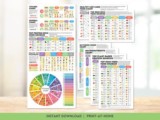 Nutrition Pro Bundle – All‑in‑One Pack for Nutrition Coaches & Wellness Brands